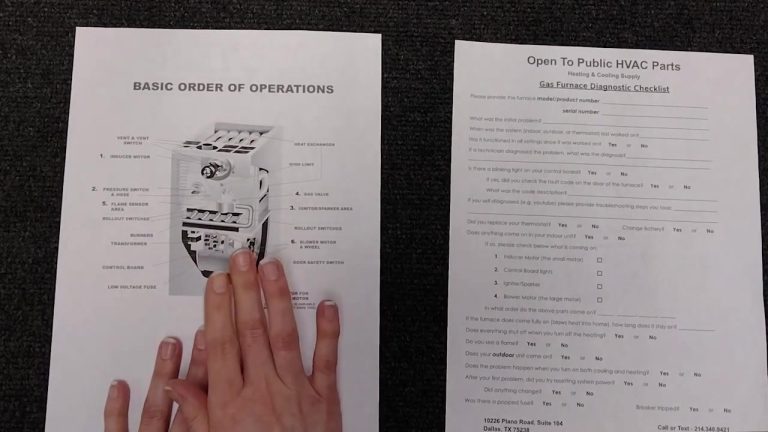 Gas furnace overview showing major components — Open To Public HVAC School